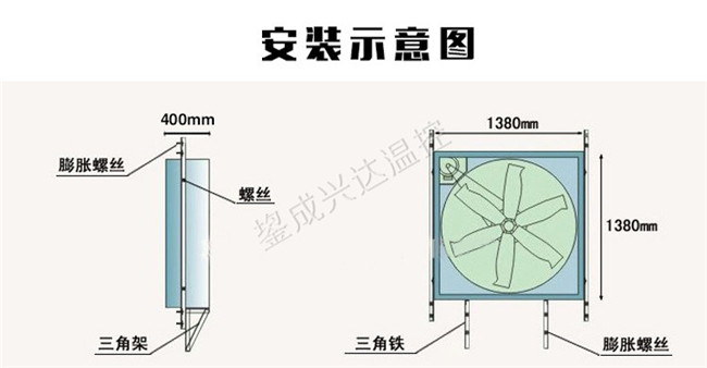 重錘風機